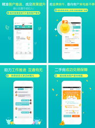 樂居移動(dòng)電商的八大法則 房地產(chǎn)經(jīng)紀(jì)的數(shù)字化轉(zhuǎn)型指南